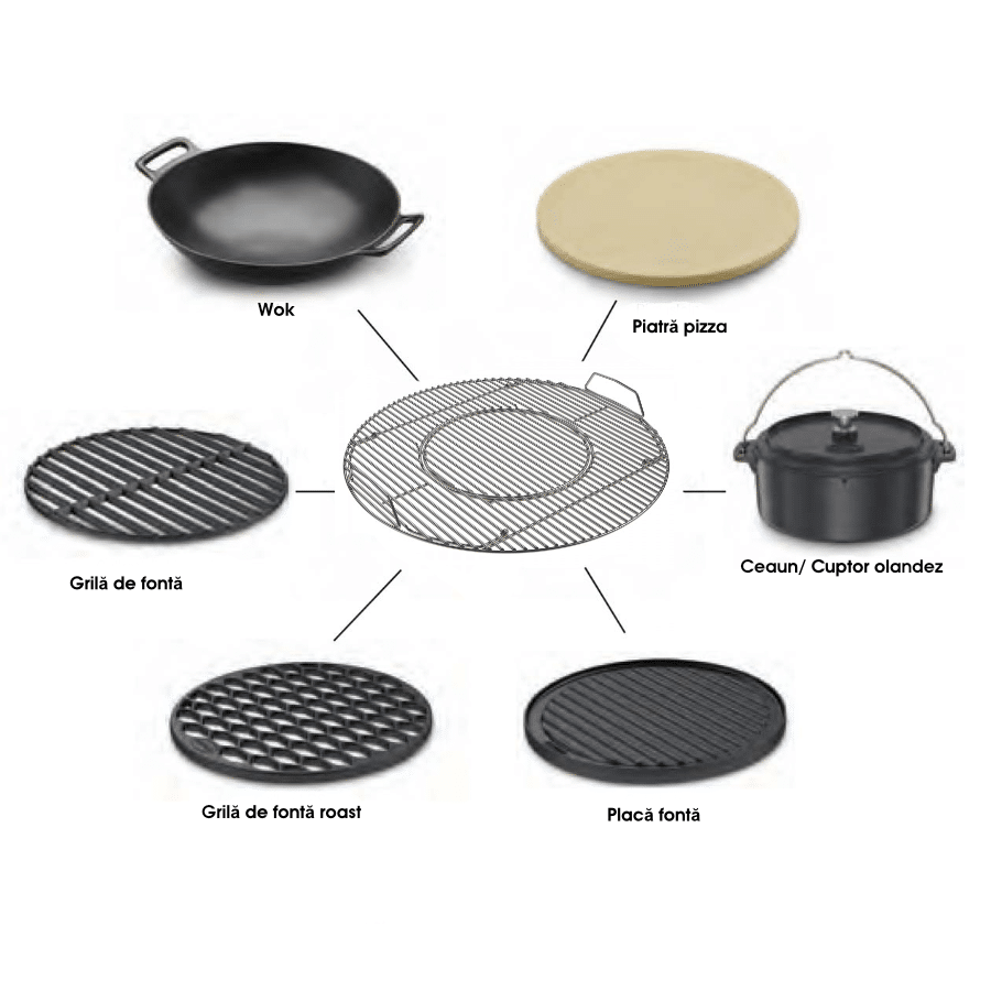 25447_grila_inox_sistem_vario_air_f60_rosle_studio_explicații_accesorii