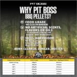 1. PB why PB pellets 1