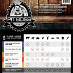 2. 20LB WOOD PELLET BAGS INTERNATIONAL14