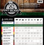 2. 20LB WOOD PELLET BAGS INTERNATIONAL4